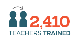 2,410 Teachers Trained