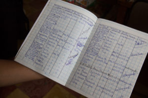 A page from the a library ledger book