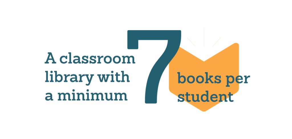 A classroom with minimum 7 books per student